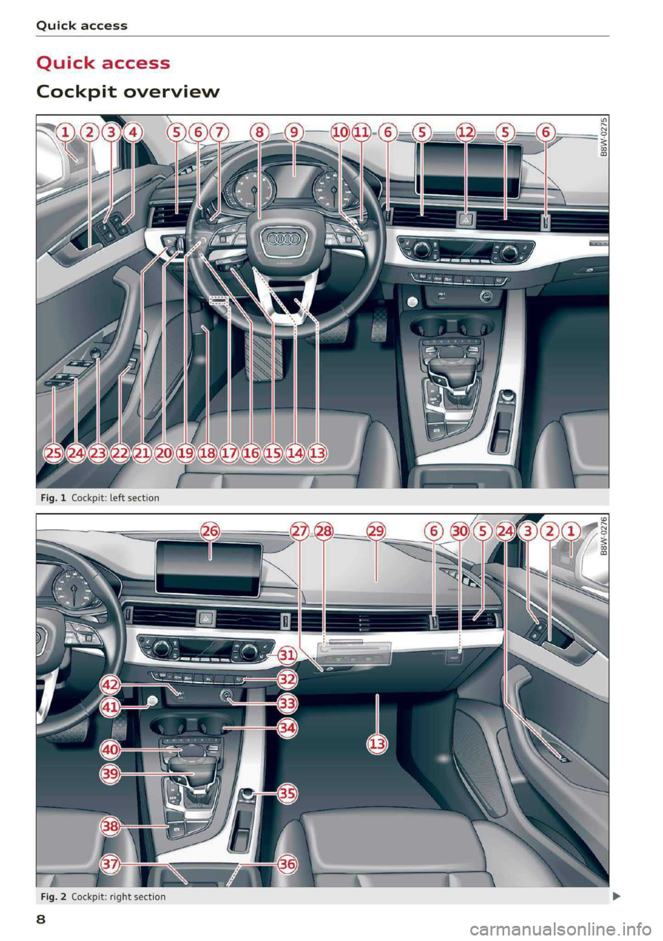 AUDI A4 2019  Owners Manual Quickaccess
 
Cockpitoverview
 
 
 
   
 
 
Fig.2Cockpit:rightsection
8  