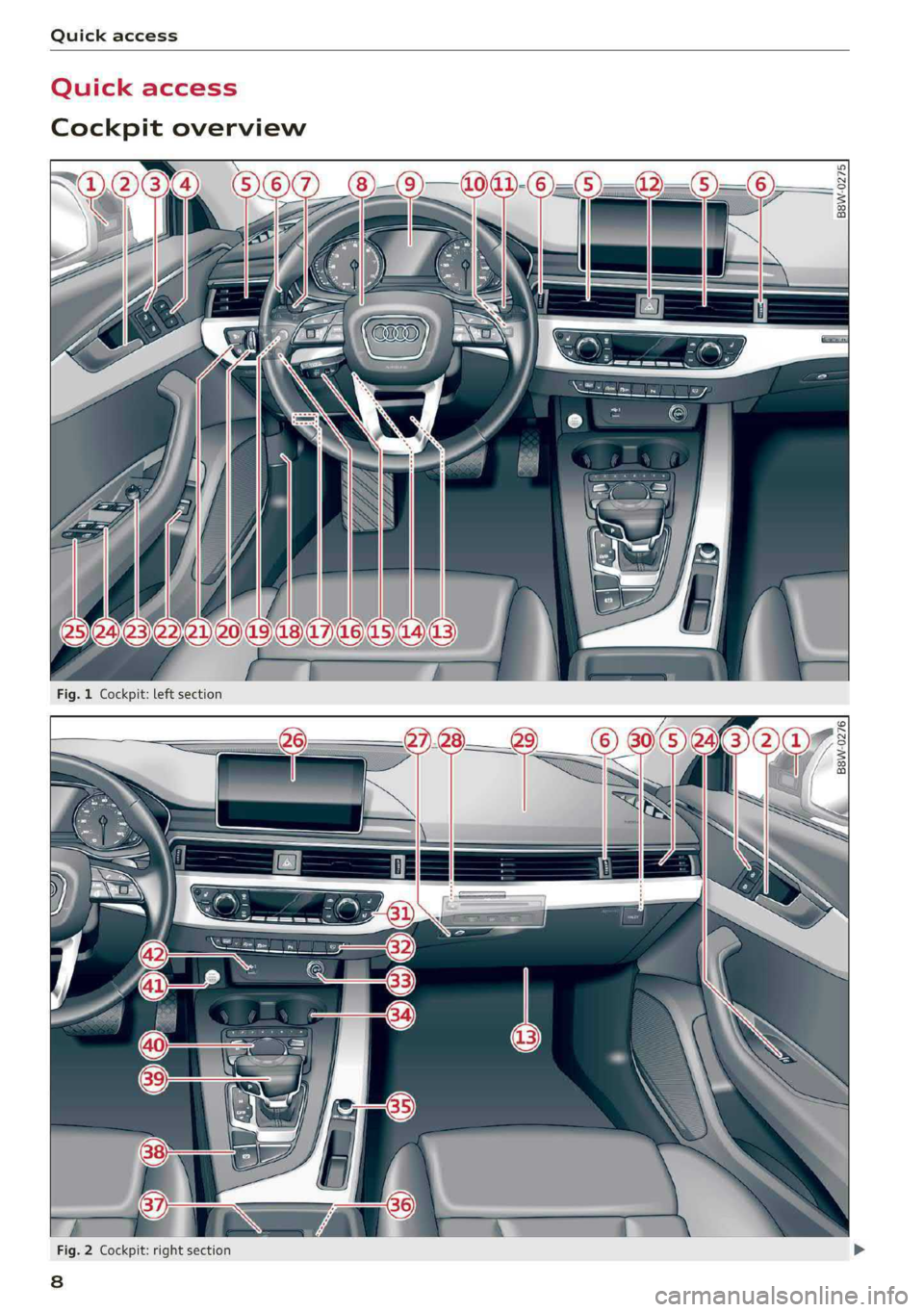 AUDI S4 2019 Owners Manual Quickaccess
Cockpitoverview
Fig.2Cockpit:rightsection
8 AUDI S4 2019 Owners Manual Quickaccess
Cockpitoverview
Fig.2Cockpit:rightsection
8