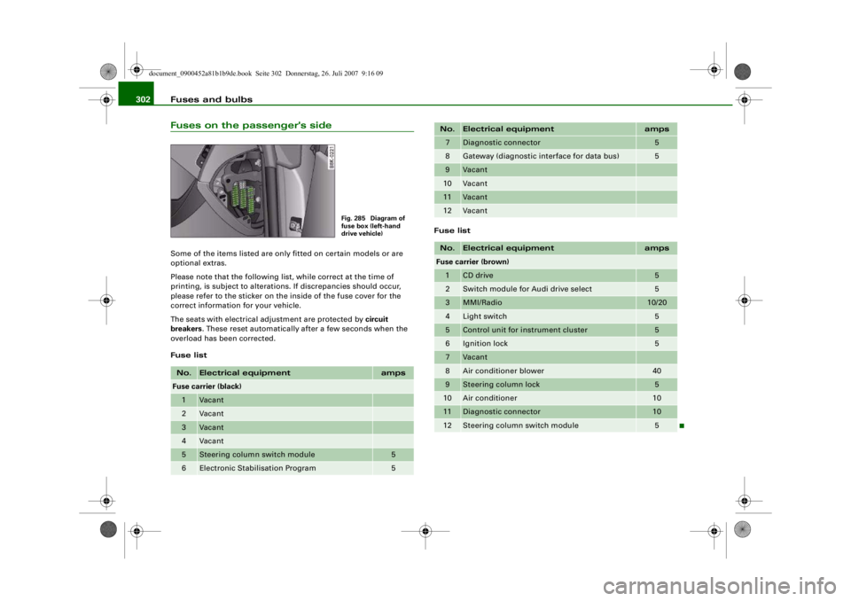 AUDI S4 2008  Owners Manual Fuses and bulbs
302Fuses on the passenger's sideSome of the items listed are only fitted on certain models or are 
optional extras.
Please note that the following li st, while correct at the time 