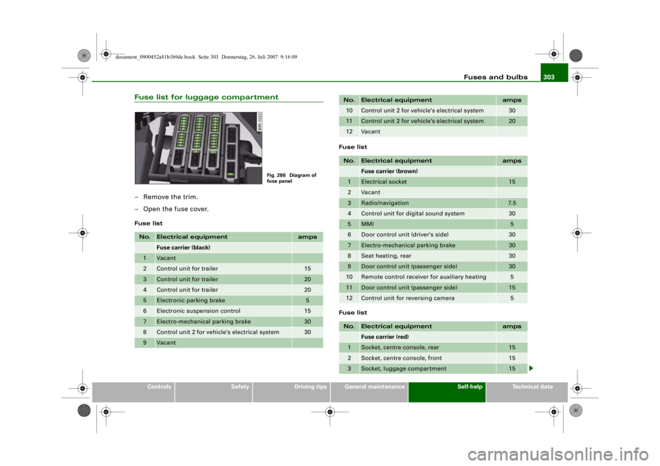 AUDI S4 2008  Owners Manual Fuses and bulbs303
Controls
Safety
Driving tips
General maintenance
Self-help
Technical data
Fuse list for luggage compartment– Remove the trim.
– Open the fuse cover.Fuse list Fuse list
Fuse list