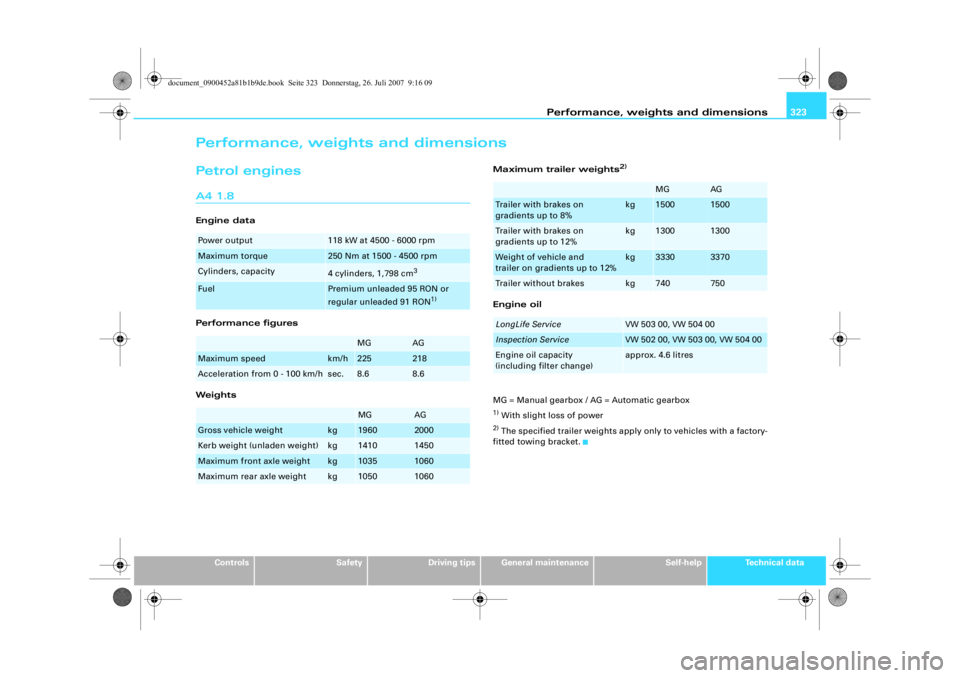 AUDI S4 2008  Owners Manual Performance, weights and dimensions323
Controls
Safety
Driving tips
General maintenance
Self-help
Technical data
Performance, weights and dimensionsPetrol enginesA4 1.8Engine data
Performance figures
