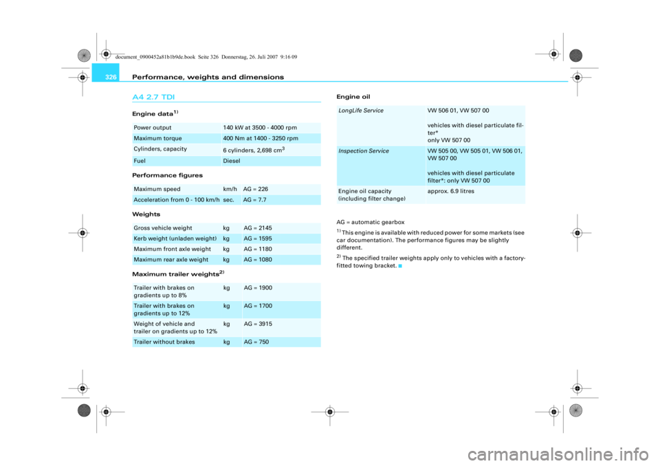 AUDI S4 2008  Owners Manual Performance, weights and dimensions
326A4 2.7 TDIEngine data
1)
Performance figures
Weights
Maximum trailer weights
2)
Engine oil
AG = automatic gearbox1) This engine is available with reduced power f