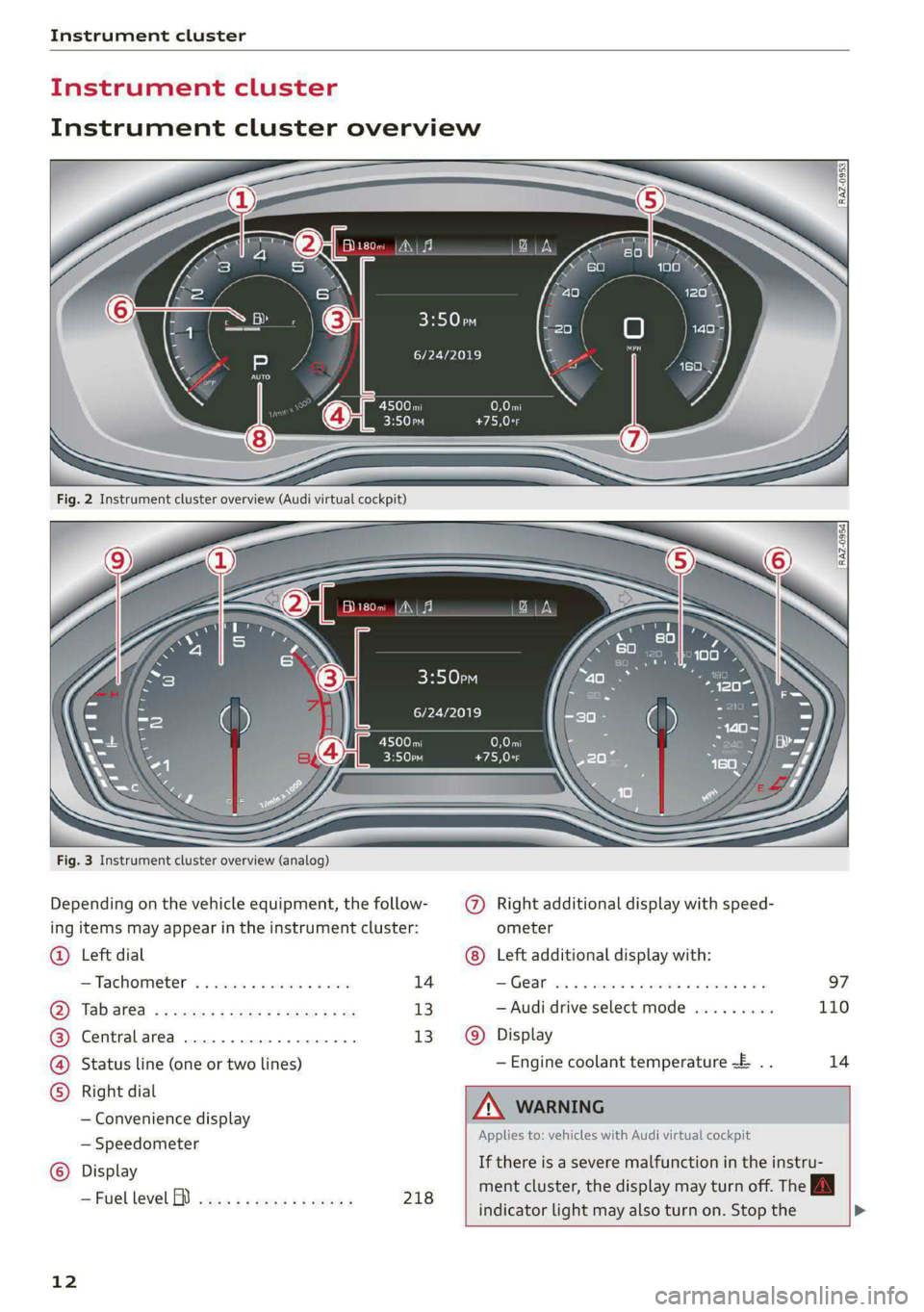 AUDI S4 2021 User Guide Instrument cluster 
trument clu     
Instrument cluster overview 
Belo 
6/24/2019 
6/24/2019 
C100 T 
  
Fig. 3 Instrument cluster overview (analog) 
      
  
  
  
  
Depending on the vehicle equipm