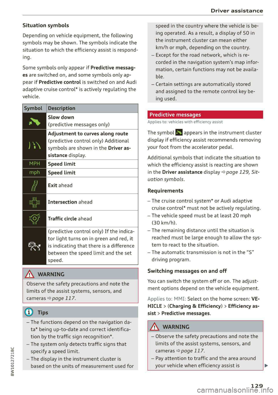 AUDI S4 2021 Owners Manual 8W1012721BC
Driver assistance
Situation symbols
Depending on vehicle equipment, the following
symbols may be shown. The symbols indicate the
situation to which the efficiency assist is respond AUDI S4 2021 Owners Manual 8W1012721BC
Driver assistance
Situation symbols
Depending on vehicle equipment, the following
symbols may be shown. The symbols indicate the
situation to which the efficiency assist is respond