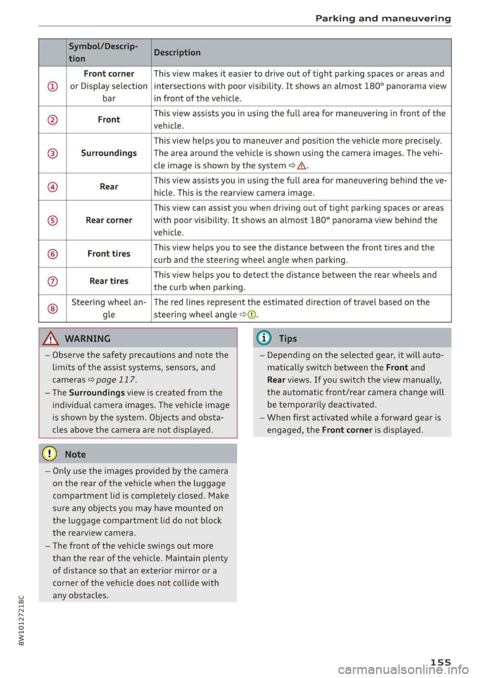 AUDI S4 2021  Owners Manual 8W1012721BC 
Parking and maneuvering 
  
  
Symbol/Descrip- 
tion 
Description 
  
Front corner 
or Display selection 
This view makes it easier to drive out of tight parking spaces or areas and 
inte