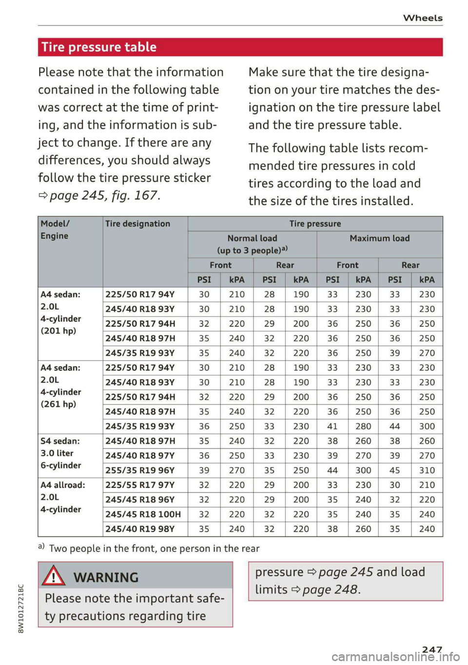 AUDI S4 2021  Owners Manual 8W1012721BC 
Wheels 
  
Uc ede] ) 
Please note that the information 
contained in the following table 
was correct at the time of print- 
ing, and the information is sub- 
ject to change. If there are