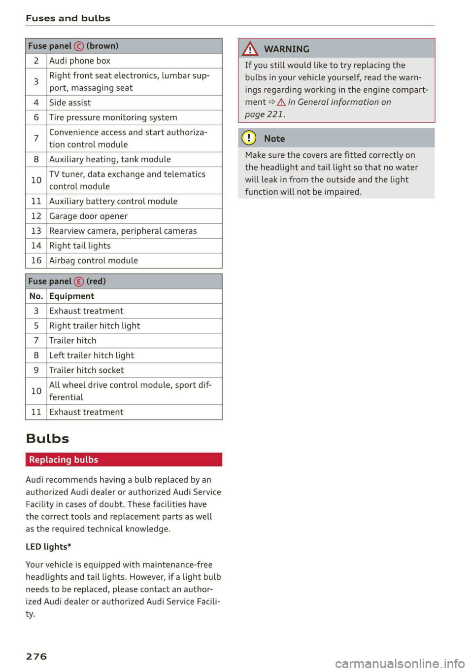 AUDI S4 2021 Owners Manual Fuses and bulbs
2 | Audi phone box
Right front seat electronics, lumbar sup-
port, massaging seat
4 |Side assist
6 |Tire pressure monitoring system
Convenience access and start AUDI S4 2021 Owners Manual Fuses and bulbs
2 | Audi phone box
Right front seat electronics, lumbar sup-
port, massaging seat
4 |Side assist
6 |Tire pressure monitoring system
Convenience access and start