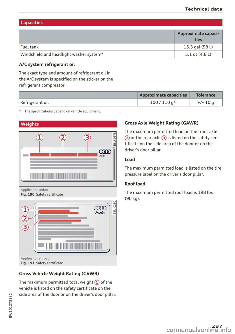 AUDI S4 2021 Owners Manual 8W1012721BC
Technical data
Capacities
Fuel tank 15.3 gal (58 L)
Windshield and headlight washer system*
5.1 qt (4.8L)
A/C system refrigerant oil
The exact type and amount of r AUDI S4 2021 Owners Manual 8W1012721BC
Technical data
Capacities
Fuel tank 15.3 gal (58 L)
Windshield and headlight washer system*
5.1 qt (4.8L)
A/C system refrigerant oil
The exact type and amount of r