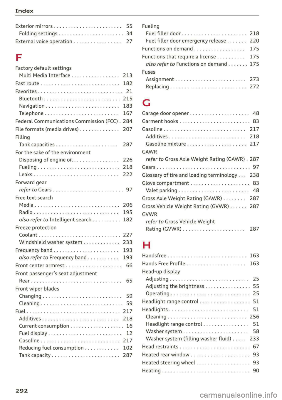 AUDI S4 2021  Owners Manual Index 
  
ExteriOmmirrorssecs os asco w 6 aeons vo ween 9 we 55 
Folding settings............. eee eee eee 34 
External voice operation................. 27 
F 
Factory default settings 
Multi Media In