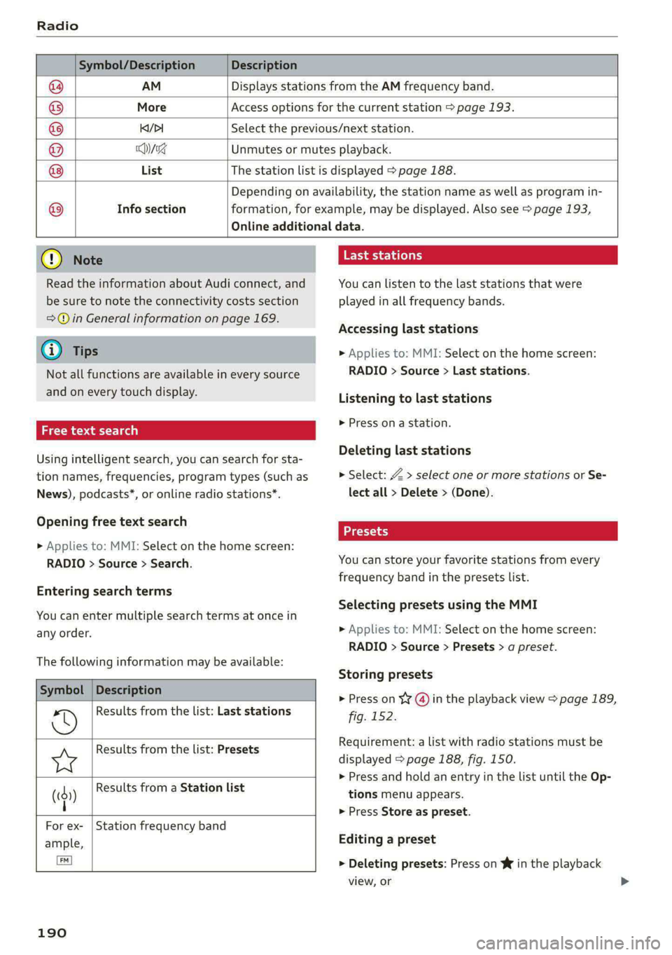 AUDI A4 2020 Owners Manual Radio
Symbol/Description Description
@ AM Displays stations from the AM frequency band.
® More Access options for the current station > page 193.
@ Ki/PI Select the p AUDI A4 2020 Owners Manual Radio
Symbol/Description Description
@ AM Displays stations from the AM frequency band.
® More Access options for the current station > page 193.
@ Ki/PI Select the p