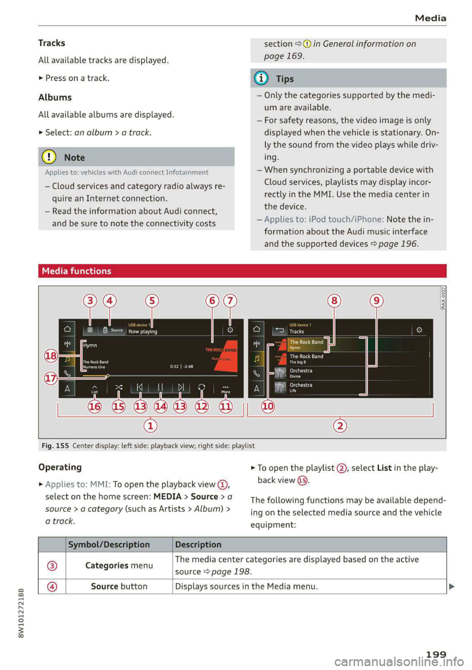 AUDI A4 2020 Owners Manual 8W1012721BB
Media
Tracks section >@ in General information on
All available tracks are displayed. page 169.
> Press ona track. @) Tips
Albums — Only the categories supported by the medi-
um AUDI A4 2020 Owners Manual 8W1012721BB
Media
Tracks section >@ in General information on
All available tracks are displayed. page 169.
> Press ona track. @) Tips
Albums — Only the categories supported by the medi-
um