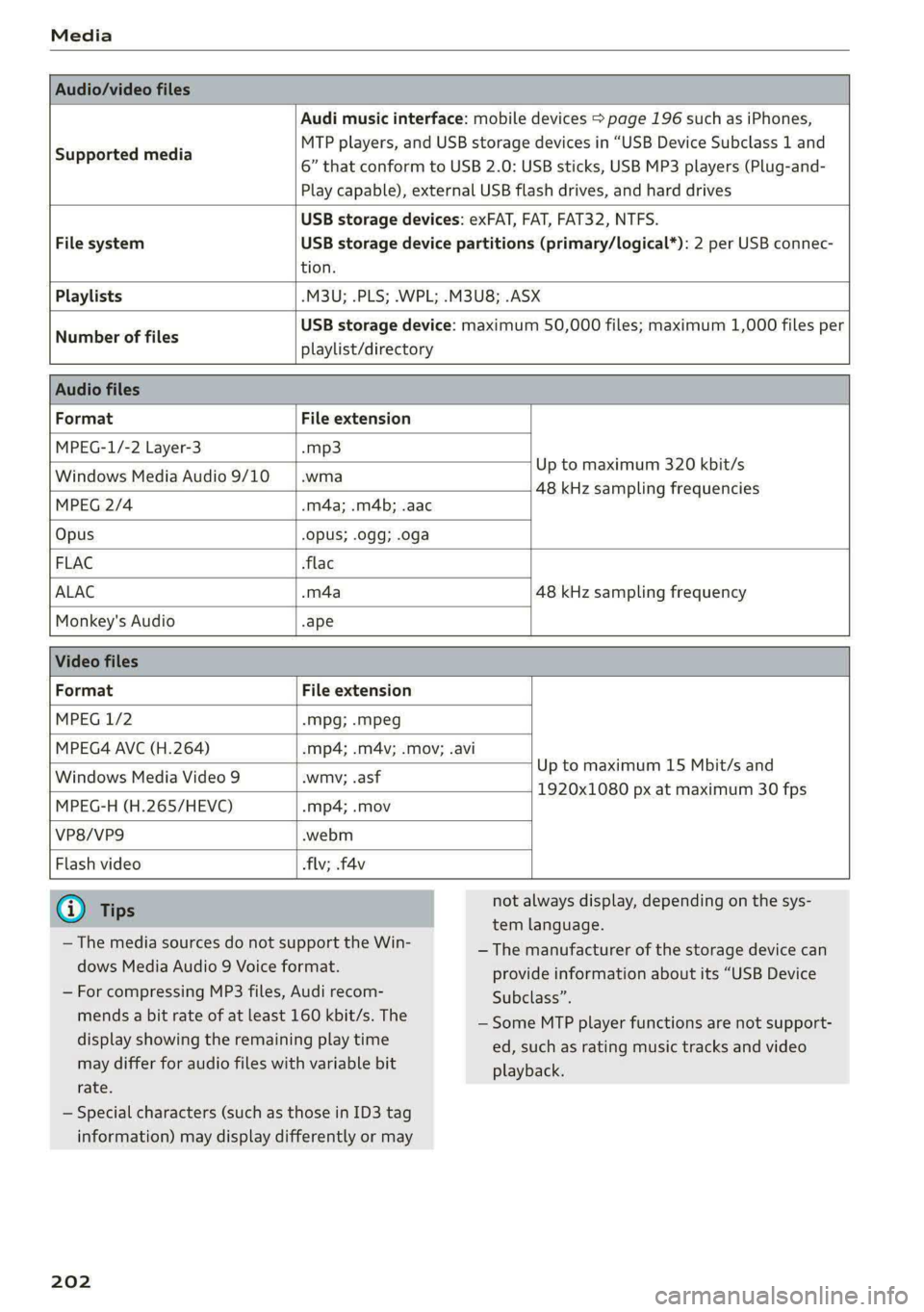 AUDI A4 2020 Owners Manual Media
Audio/video files
Supported media
Audi music interface: mobile devices > page 196 such as iPhones,
MTP players, and USB storage devices in “USB Device Subclass 1 and
6” that co AUDI A4 2020 Owners Manual Media
Audio/video files
Supported media
Audi music interface: mobile devices > page 196 such as iPhones,
MTP players, and USB storage devices in “USB Device Subclass 1 and
6” that co