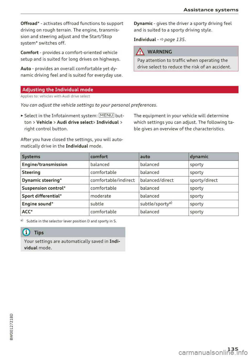 AUDI S4 2018 Owners Manual a co .... N ,....
N .... 0 0
3 co
Offroad* -act ivates offroad funct ions to support
driving on rough terrain. The engine, transmis
sion and steer ing adjust and the Start/Stop
s AUDI S4 2018 Owners Manual a co .... N ,....
N .... 0 0
3 co
Offroad* -act ivates offroad funct ions to support
driving on rough terrain. The engine, transmis
sion and steer ing adjust and the Start/Stop
s