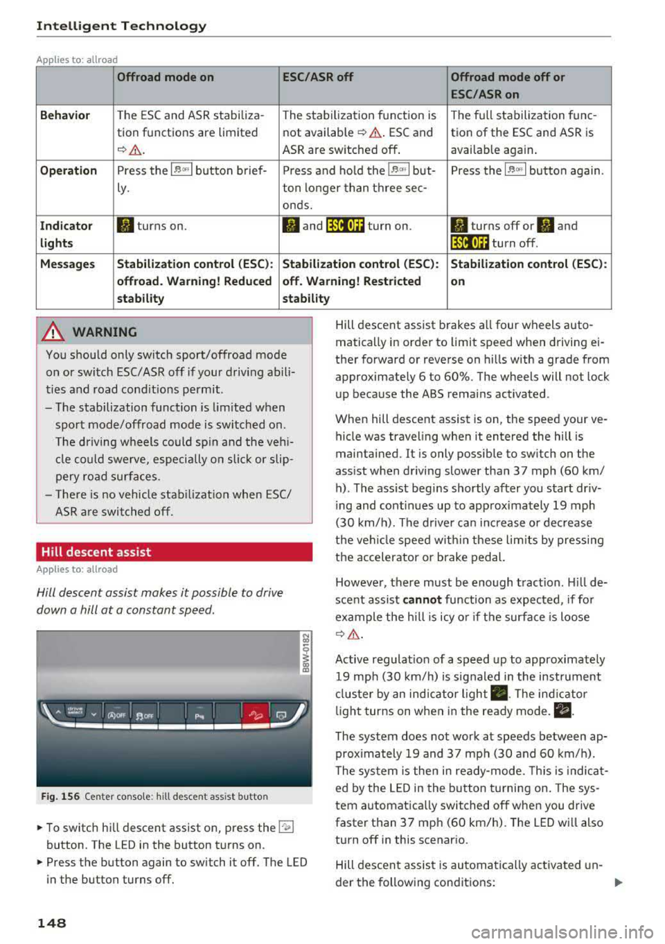AUDI A4 2018 Owners Manual Intelligent Technology
Applies to: allroad
Offroad mode on
ESC/ASR off Offroad mode off or
ESC /ASR on
Beha vior
T he ESC and ASR stabiliza -The stabi lization f unction is The f AUDI A4 2018 Owners Manual Intelligent Technology
Applies to: allroad
Offroad mode on
ESC/ASR off Offroad mode off or
ESC /ASR on
Beha vior
T he ESC and ASR stabiliza -The stabi lization f unction is The f