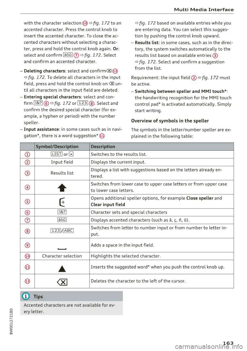 AUDI A4 2018  Owners Manual a co .... N ,.... 
N .... 0 0 
3 co 
with  the  character selection@¢ fig. 172 to an 
accented  character.  Press the  control  knob to 
insert  the  accented  character.  To close  the  ac ­
cented