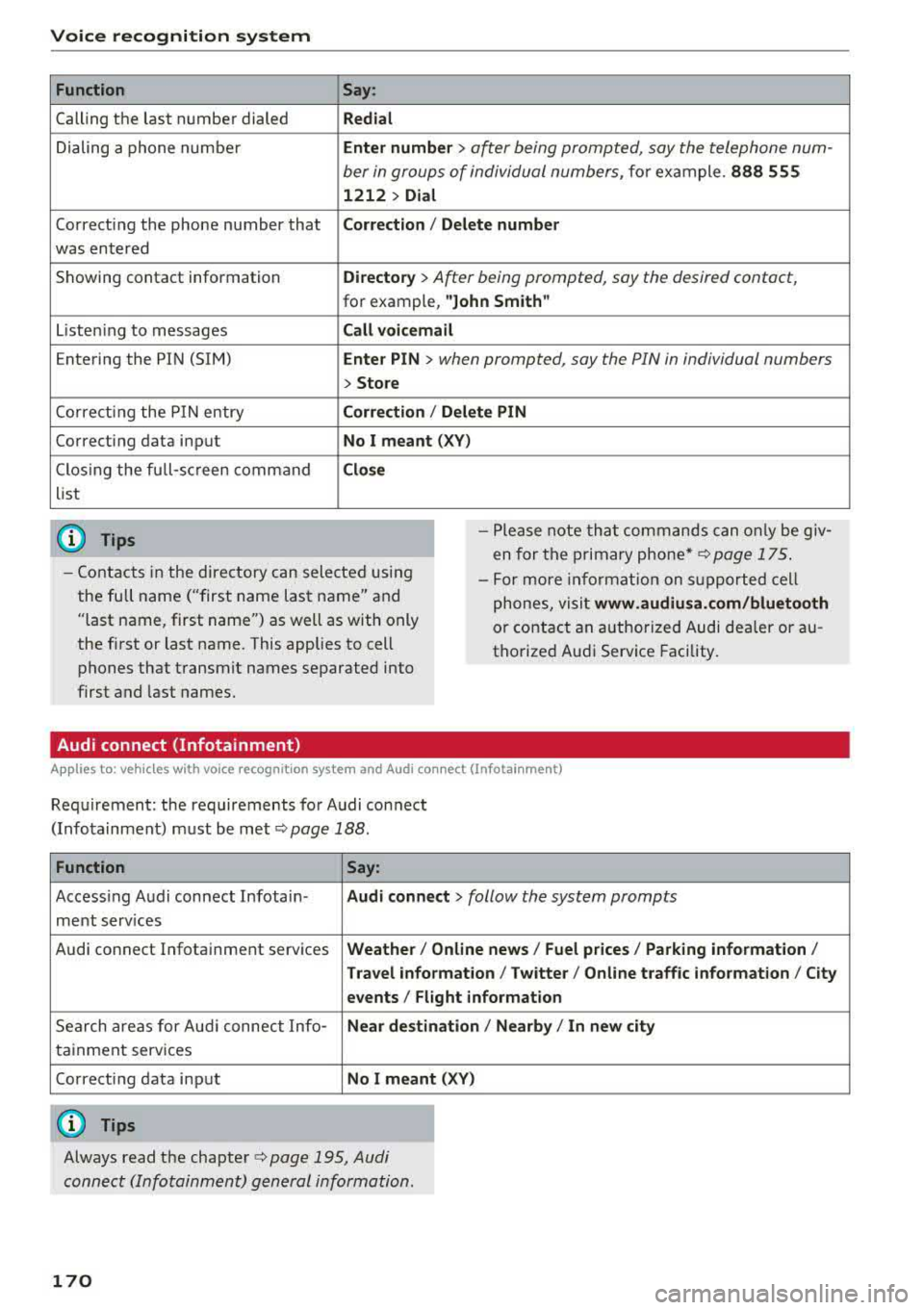 AUDI A4 2018  Owners Manual Voice  recognition  system Function 
Calling  the  last  number  dialed  
Dialing  a  phone  numbe r 
Correcti ng  the  phone  number  that 
was  entered 
Showing  contact  information 
L iste ning  t