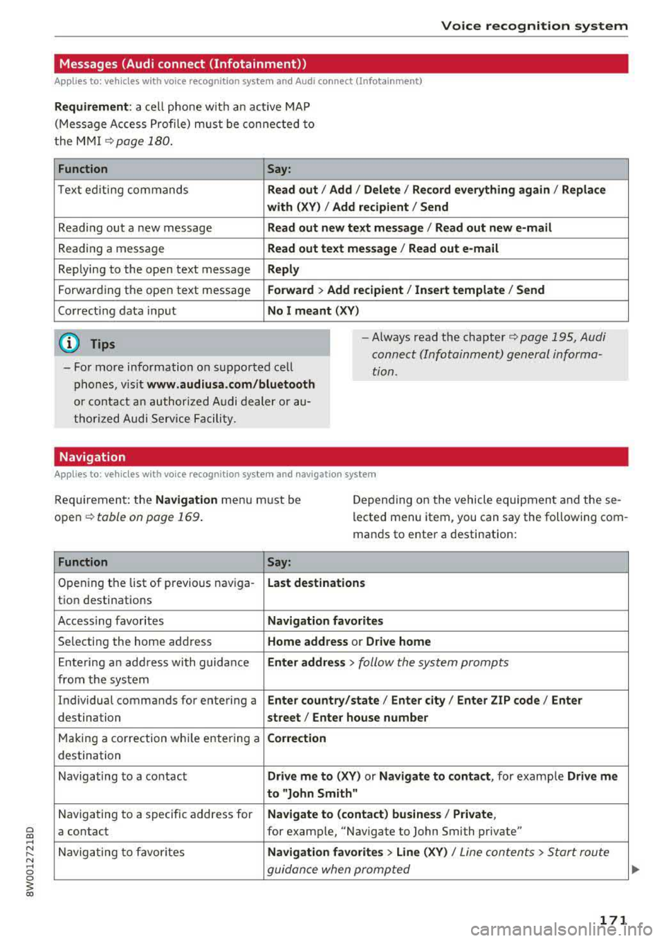 AUDI A4 2018  Owners Manual a co .... N ,.... 
N .... 0 0 
3 co 
Voice  recognition  system 
Messages  (Audi  connect  (Infotainment)) 
Applies  to:  vehicles with  voice recognition  system and Audi  connect  (Infotainment) 
Re
