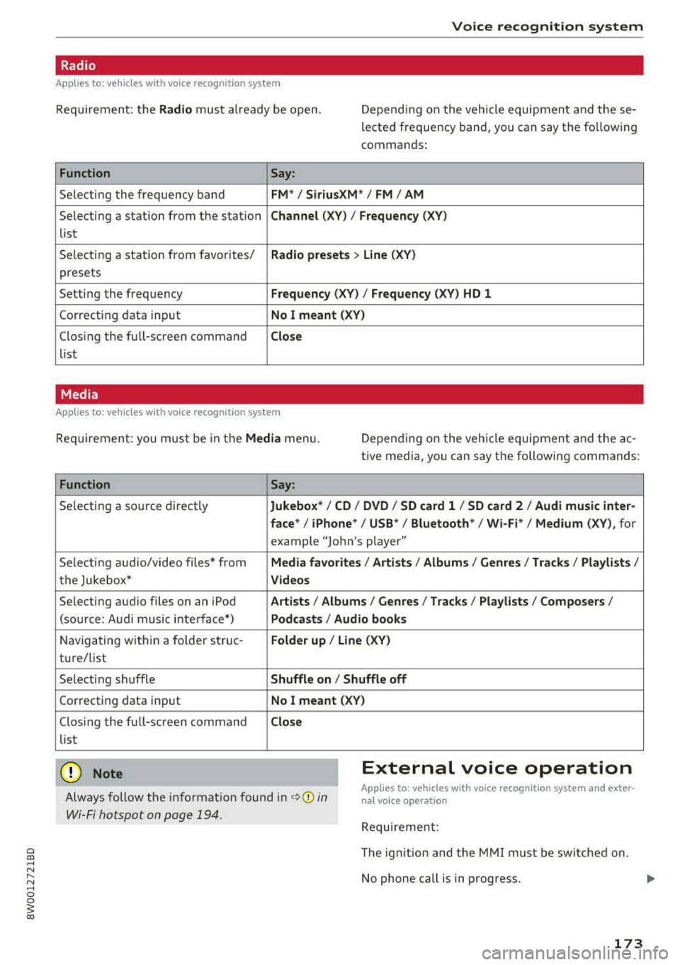 AUDI A4 2018  Owners Manual a co .... N ,.... 
N .... 0 0 
3 co 
Voice  recognition  system 
Radio 
Applies  to:  vehicles with  voice recognition  system 
Req uirement:  the Radio must  a lready  be  open.  Depend ing  on  the 