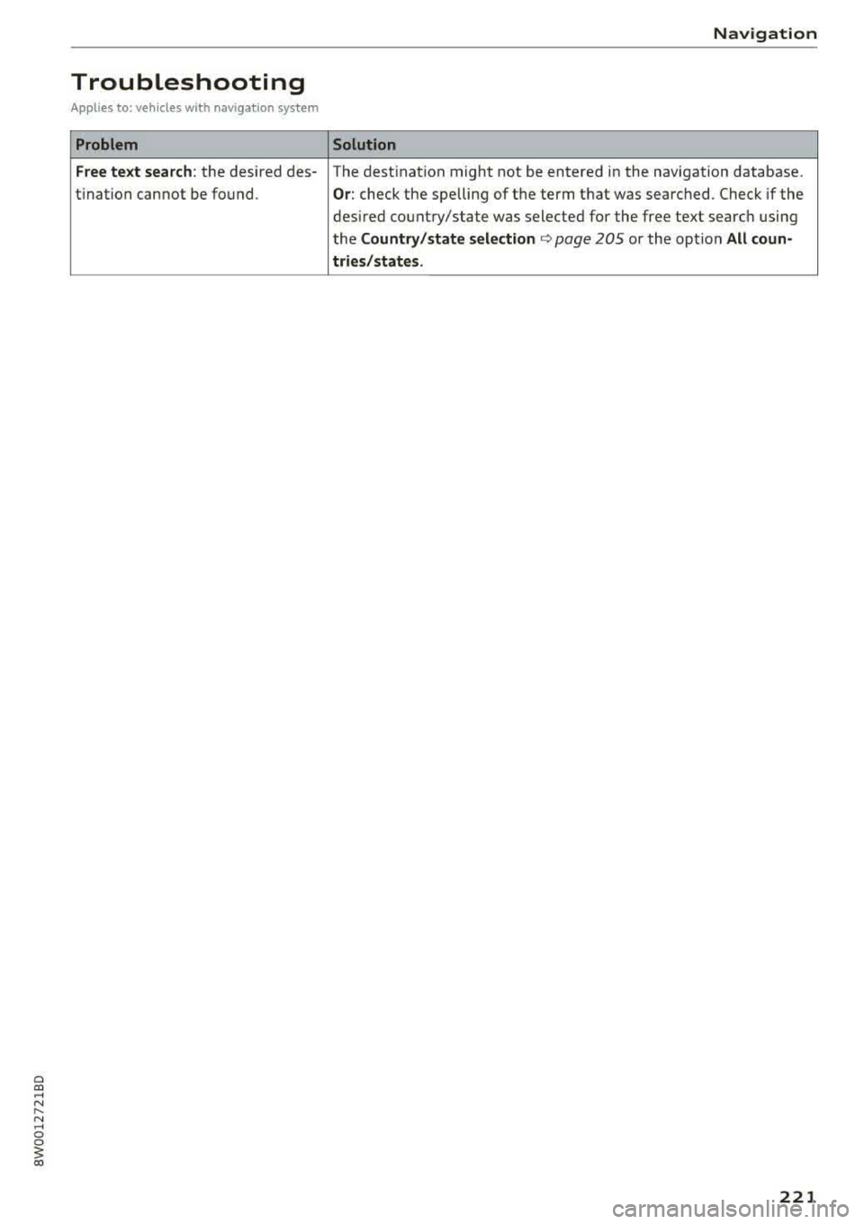 AUDI A4 2018  Owners Manual a co .... N ,.... 
N .... 0 0 
3 co 
Troubleshooting 
Applies to:  vehicles with  navigation  system 
Problem  
Free text  search : 
the  desired  des-
t i nation  cannot  be found. 
Navigation 
Solut