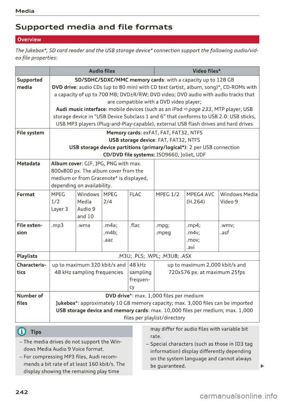 AUDI A4 2018  Owners Manual Media 
Supported  media  and  file  formats 
Overview 
The Jukebox*,  SD card  reader  and  the  USB storage  device*  connection  support  the  following  audio/vid­
eo file  properties: 
S upp orte