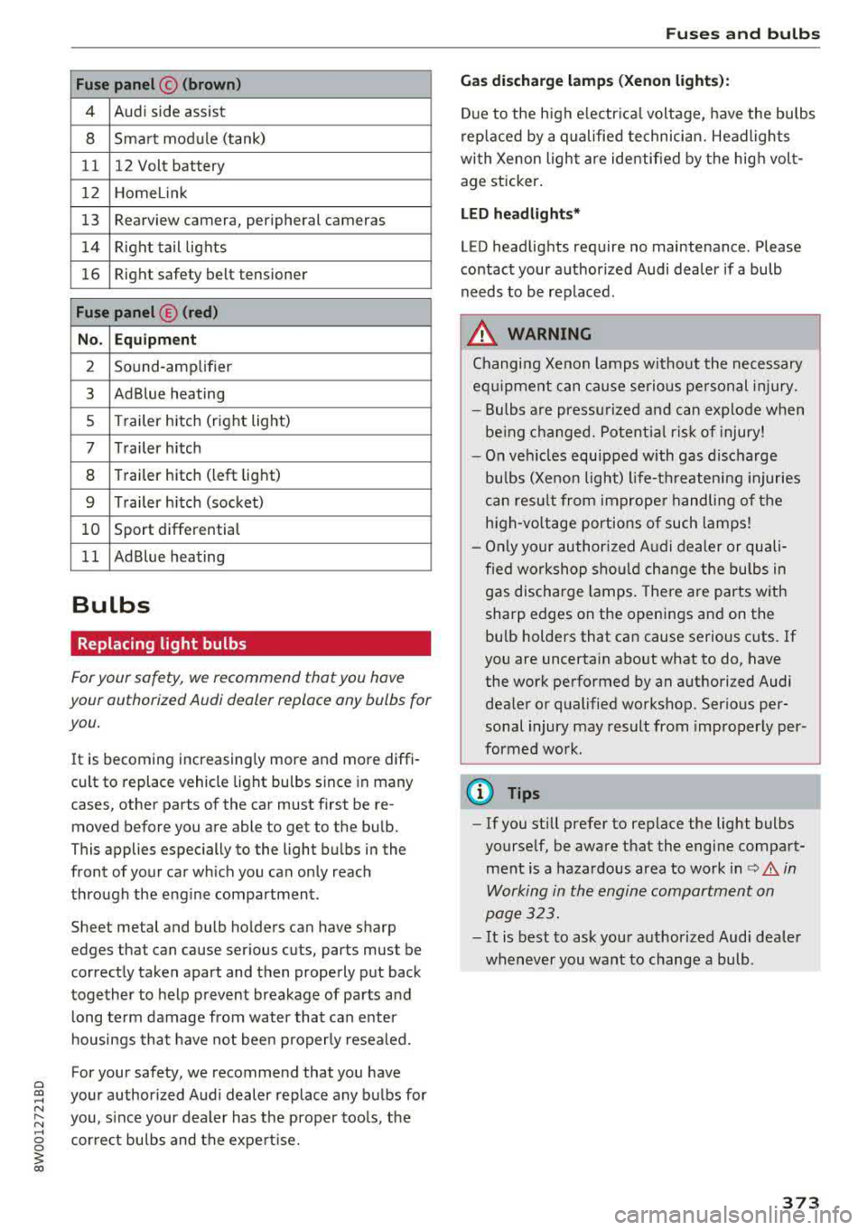 AUDI A4 2018 Owners Manual a co .... N ,....
N .... 0 0
3 co
Fuse panel © (brown)
4 Audi side assist
8 Smart module (tank)
11 12 Volt battery
12 Homelink
13 Rearview camera, peripheral cameras
14 Right AUDI A4 2018 Owners Manual a co .... N ,....
N .... 0 0
3 co
Fuse panel © (brown)
4 Audi side assist
8 Smart module (tank)
11 12 Volt battery
12 Homelink
13 Rearview camera, peripheral cameras
14 Right