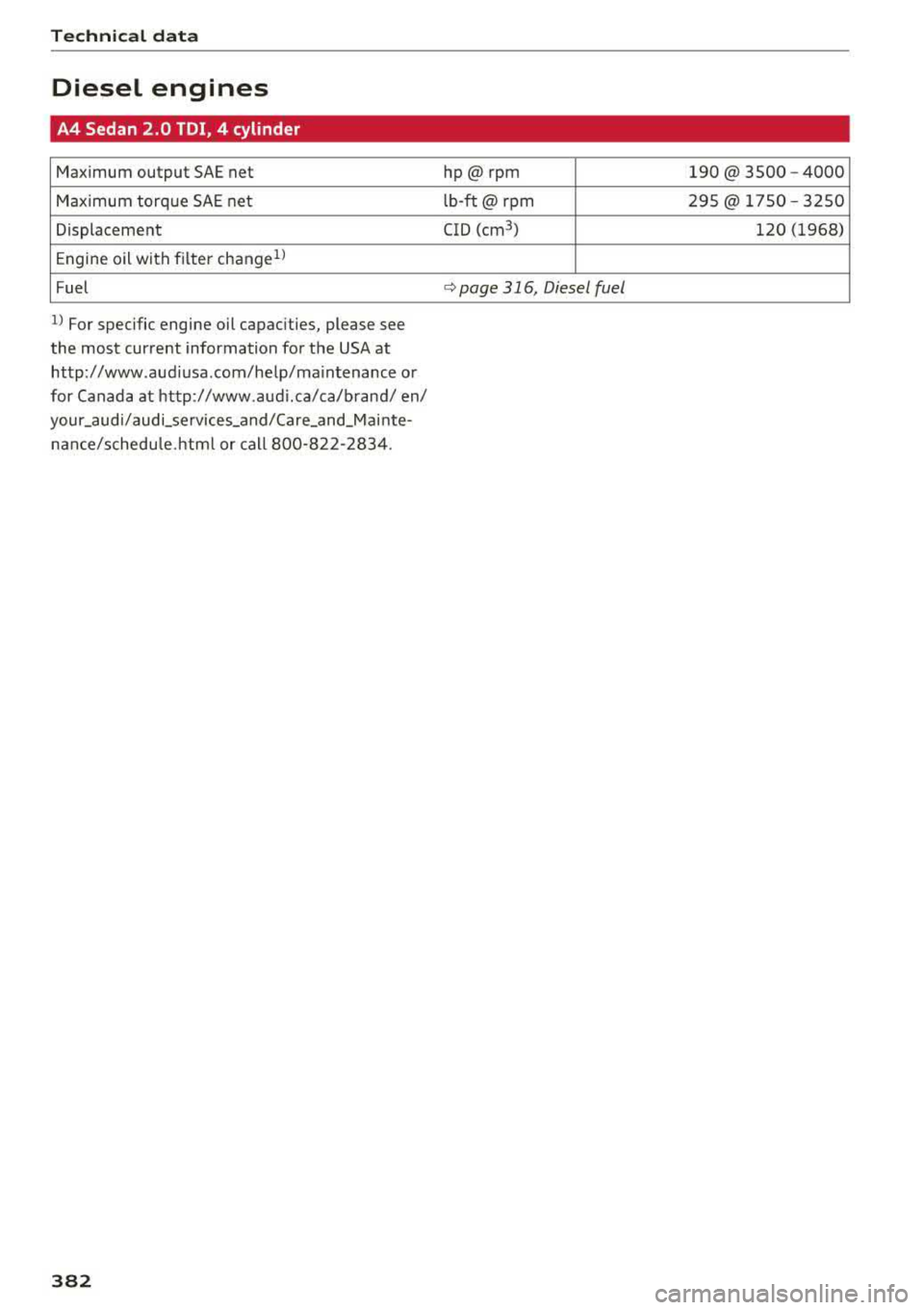AUDI A4 2018 Owners Manual Tech nical data
Diesel engines
A4 Sedan 2.0 TDI, 4 cylinder
Maximum output SAE net
Max imum torq ue SAE net
Displacement
Engine oil with filter change
1>
Fuel
ll For specific eng AUDI A4 2018 Owners Manual Tech nical data
Diesel engines
A4 Sedan 2.0 TDI, 4 cylinder
Maximum output SAE net
Max imum torq ue SAE net
Displacement
Engine oil with filter change
1>
Fuel
ll For specific eng