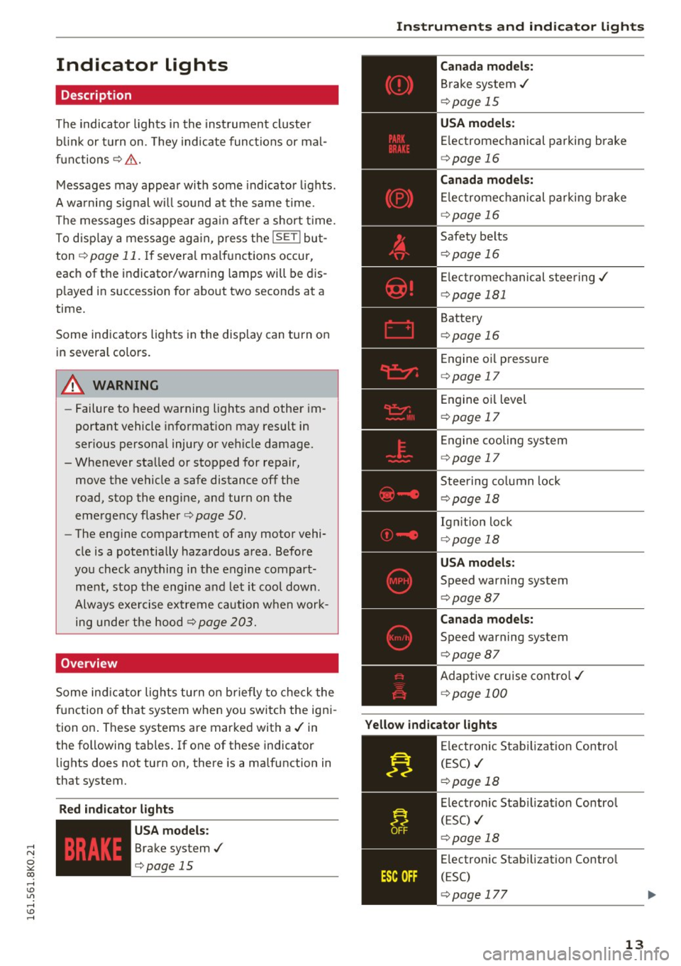 AUDI A4 2016 User Guide ..... N
0 ::..:: co ..... <J:) Lil
..... <J:) .....
Indicator lights
Description
The indicator lights i n the inst rument cluste r
b link or t urn on. They ind icate func tions or m AUDI A4 2016 User Guide ..... N
0 ::..:: co ..... <J:) Lil
..... <J:) .....
Indicator lights
Description
The indicator lights i n the inst rument cluste r
b link or t urn on. They ind icate func tions or m