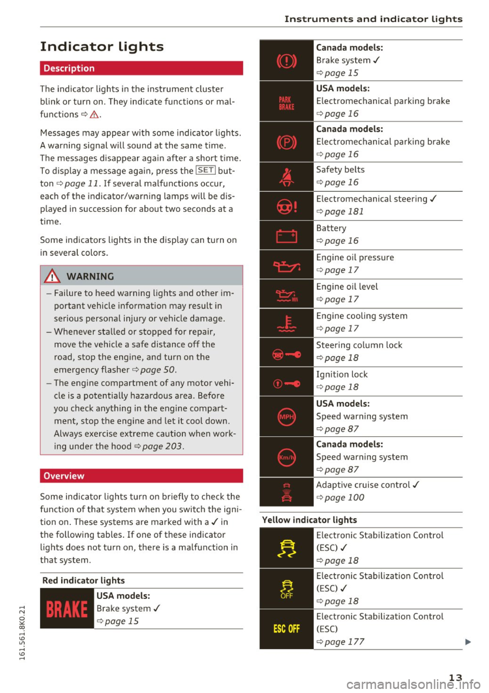 AUDI A4 2016 User Guide ..... N 
0 ::..:: co ..... <J:) Lil 
..... <J:) ..... 
Indicator  lights 
Description 
The  indicator lights  i n the  inst rument  cluste r 
b link  or  t urn  on.  They  ind icate  func tions  or  m