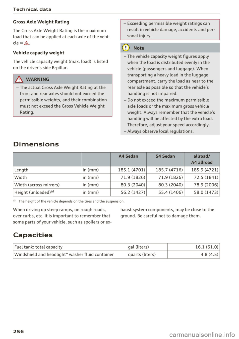 AUDI A4 2016 Owners Manual Tech nical data
Gross Axle Weight Rating
The G ross Ax le We ight Rating is the max imum
load that can be applied at each axle of the vehi
cle ¢& .
Vehicle capacity weight
T AUDI A4 2016 Owners Manual Tech nical data
Gross Axle Weight Rating
The G ross Ax le We ight Rating is the max imum
load that can be applied at each axle of the vehi
cle ¢& .
Vehicle capacity weight
T