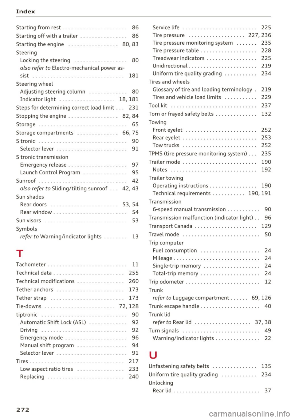 AUDI A4 2016 Owners Manual Index
Starting from rest . . . . . . . . . . . . . . . . . . . . . . 86
Starting off with a trailer . . . . . . . . . . . . . . . . 86
Starting the engine . . . . . . . . . . . . AUDI A4 2016 Owners Manual Index
Starting from rest . . . . . . . . . . . . . . . . . . . . . . 86
Starting off with a trailer . . . . . . . . . . . . . . . . 86
Starting the engine . . . . . . . . . . . .