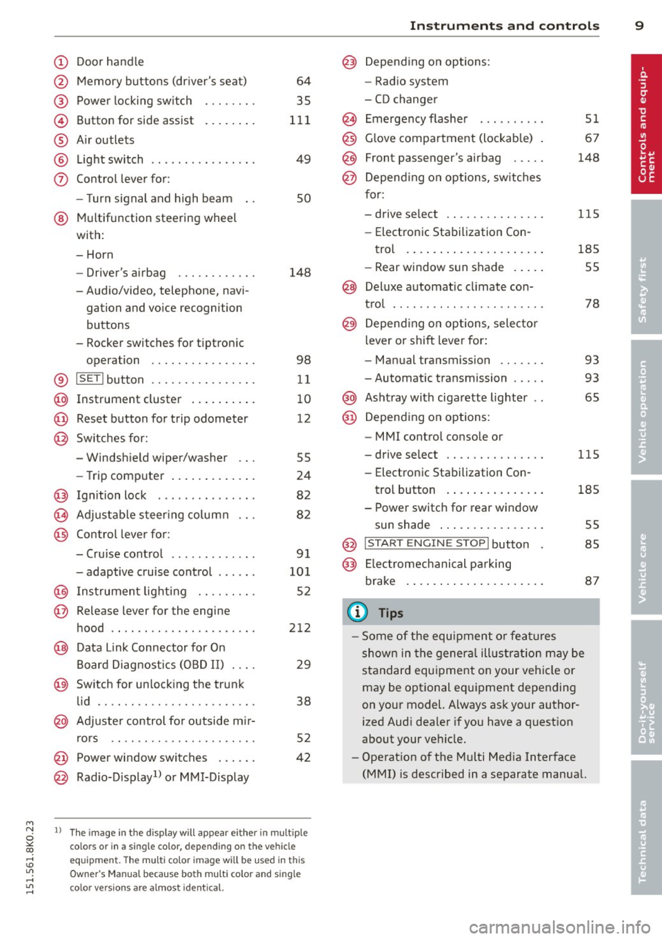 AUDI A4 2015 Owners Manual "" N
0 ::.,: co ,...., \!) ..,.,
,...., ..,., ,....,
CD
@
®
©
®
®
(j)
Door handle
Memory buttons (dr ivers seat)
Power locking sw itch
Button for side ass ist
A ir outlets
AUDI A4 2015 Owners Manual "" N
0 ::.,: co ,...., \!) ..,.,
,...., ..,., ,....,
CD
@
®
©
®
®
(j)
Door handle
Memory buttons (dr ivers seat)
Power locking sw itch
Button for side ass ist
A ir outlets