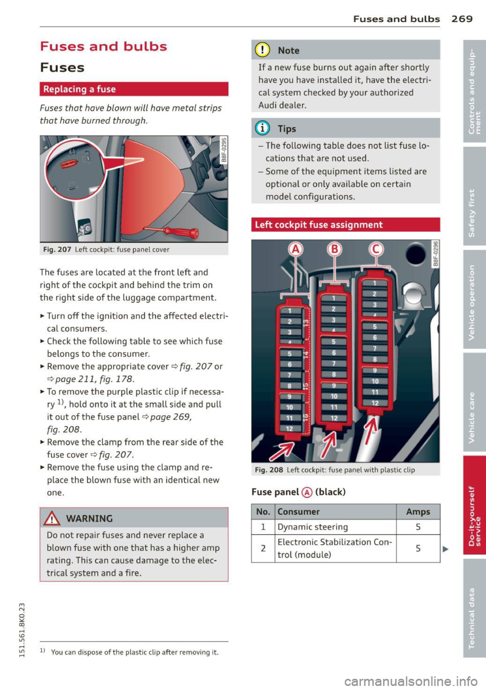 AUDI A4 2015 Owners Manual M N
~ co
rl I.O
Fuses and bulbs
Fuses
Replacing a fuse
Fuses that have blown will have metal strips
that have burned through.
Fig. 207 Left cockp it: fuse panel cover
The fuses a AUDI A4 2015 Owners Manual M N
~ co
rl I.O
Fuses and bulbs
Fuses
Replacing a fuse
Fuses that have blown will have metal strips
that have burned through.
Fig. 207 Left cockp it: fuse panel cover
The fuses a