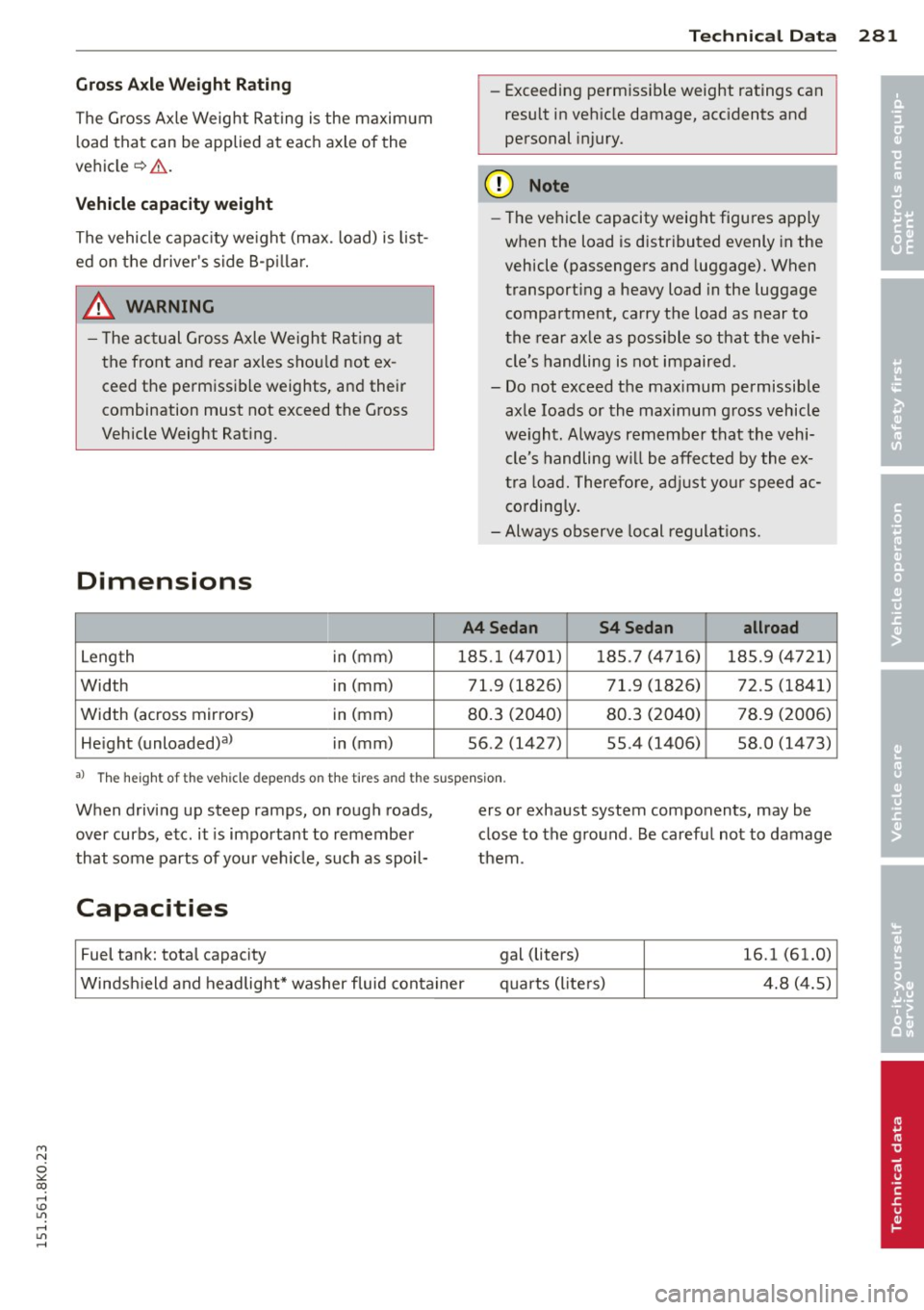 AUDI A4 2015 Owners Manual "" N
0 ::.,: co ,...., \!) 1.11 ,...., 1.11 ,....,
Technical Dat a 281
Gros s Axle We ight Rating
The G ross Axle Weight Rating is the maxim um
l oad that can be applied at each axl e AUDI A4 2015 Owners Manual "" N
0 ::.,: co ,...., \!) 1.11 ,...., 1.11 ,....,
Technical Dat a 281
Gros s Axle We ight Rating
The G ross Axle Weight Rating is the maxim um
l oad that can be applied at each axl e