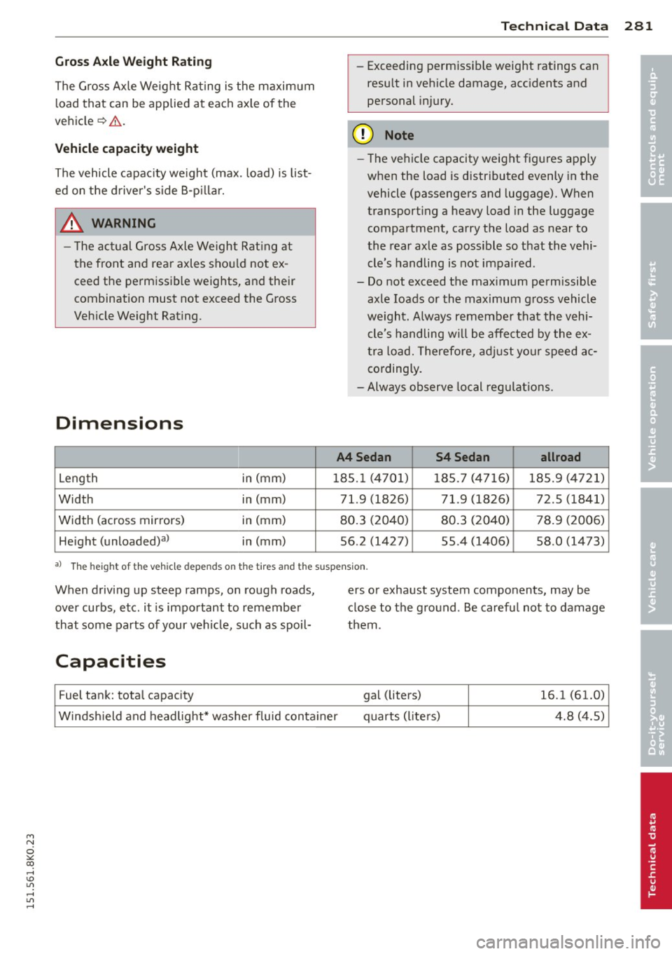 AUDI S4 2015  Owners Manual "" N 
0 ::.,: co ,...., \!) 1.11 ,...., 1.11 ,...., 
Technical  Dat a 281 
Gros s Axle  We ight  Rating 
The G ross Axle Weight  Rating  is the  maxim um 
l oad that  can be applied  at  each axl e