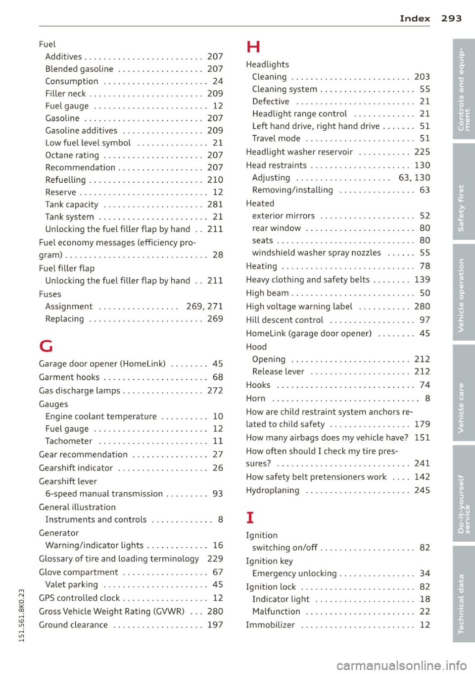 AUDI S4 2015  Owners Manual _______________________________ ___:I~n ~d ~e:.::x  293 
Fue l 
Additives  ... ..... ..... ... .. .. .. ...  207 
Blended gasoline  . ..... ... .. .. .. .. .  207 
Consumpt ion  . . . . . . . . . . . 