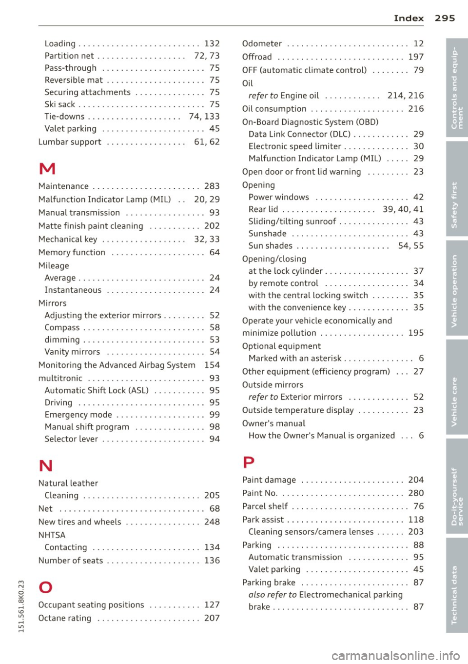 AUDI A4 2015 Owners Manual "" N
0 ::.,: co ,...., \!) 1.11 ,...., 1.11 ,....,
------------------------------~I~ n~ d~ e~x~ 295
Loading .... .. .... .... ... .. .. .. ... 132
Partition net . . . . . . . . . . . . . AUDI A4 2015 Owners Manual "" N
0 ::.,: co ,...., \!) 1.11 ,...., 1.11 ,....,
------------------------------~I~ n~ d~ e~x~ 295
Loading .... .. .... .... ... .. .. .. ... 132
Partition net . . . . . . . . . . . . .
