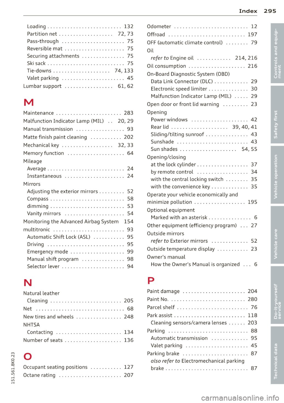 AUDI S4 2015  Owners Manual "" N 
0 ::.,: co ,...., \!) 1.11 ,...., 1.11 ,...., 
------------------------------~I~ n~ d~ e~x~  295 
Loading  .... .. .... .... ... .. .. .. ... 132 
Partition  net  . . . .  . .  . .  . .  . . .