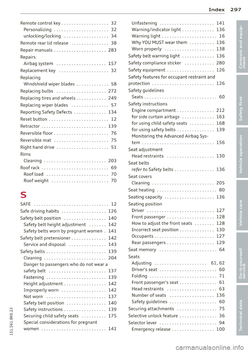 AUDI A4 2015 Owners Manual "" N
0 ::.,: co ,...., \!) 1.11 ,...., 1.11 ,....,
Index 297 ____________________________ ...:.:..:.=.:::.::.:
Remote control key .................. . 32
Personalizing ................ .. .. AUDI A4 2015 Owners Manual "" N
0 ::.,: co ,...., \!) 1.11 ,...., 1.11 ,....,
Index 297 ____________________________ ...:.:..:.=.:::.::.:
Remote control key .................. . 32
Personalizing ................ .. ..