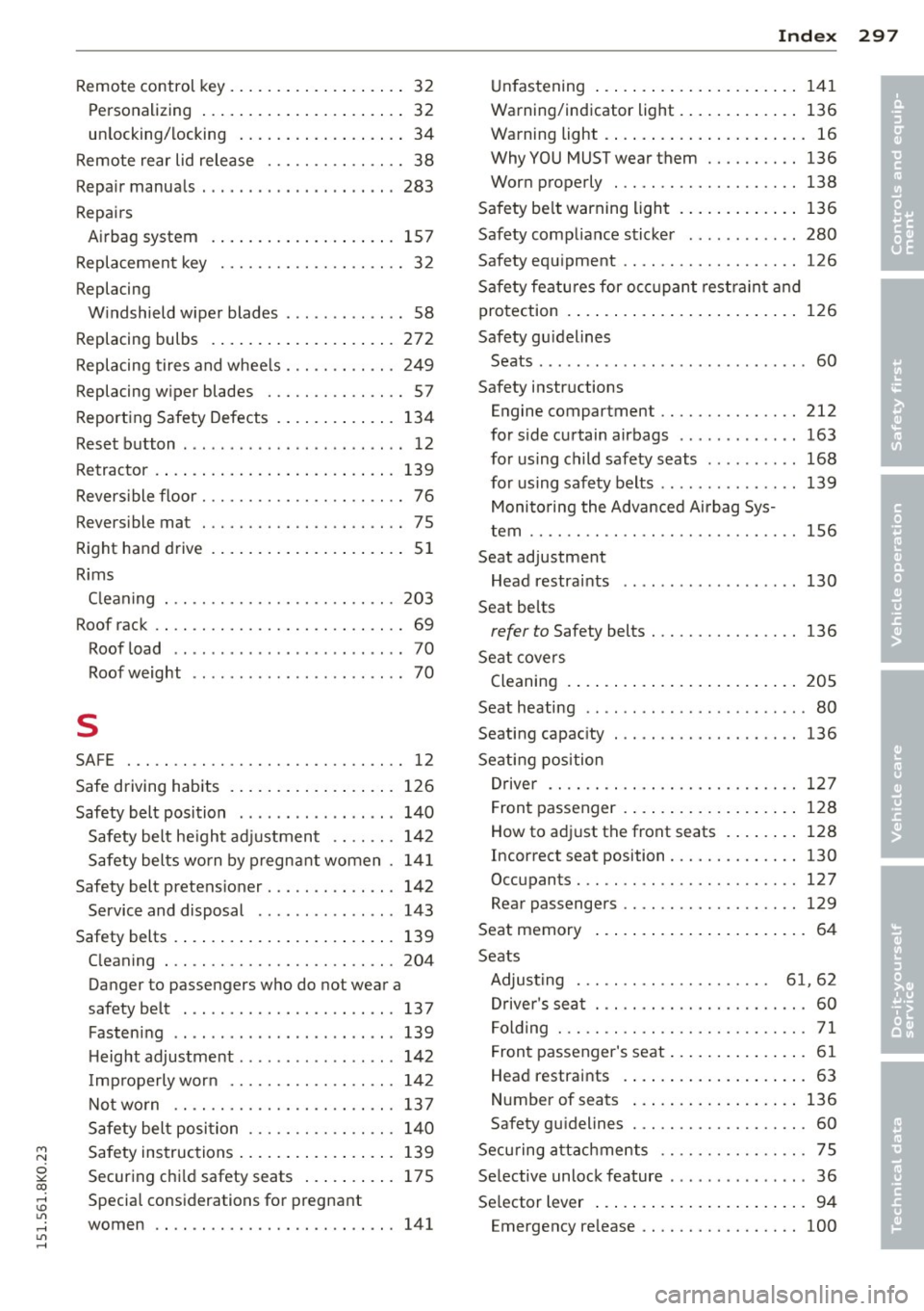 AUDI S4 2015  Owners Manual "" N 
0 ::.,: co ,...., \!) 1.11 ,...., 1.11 ,...., 
Index  297 ____________________________ ...:.:..:.=.:::.::.: 
Remote  control  key .................. . 32 
Personalizing  ................ .. ..