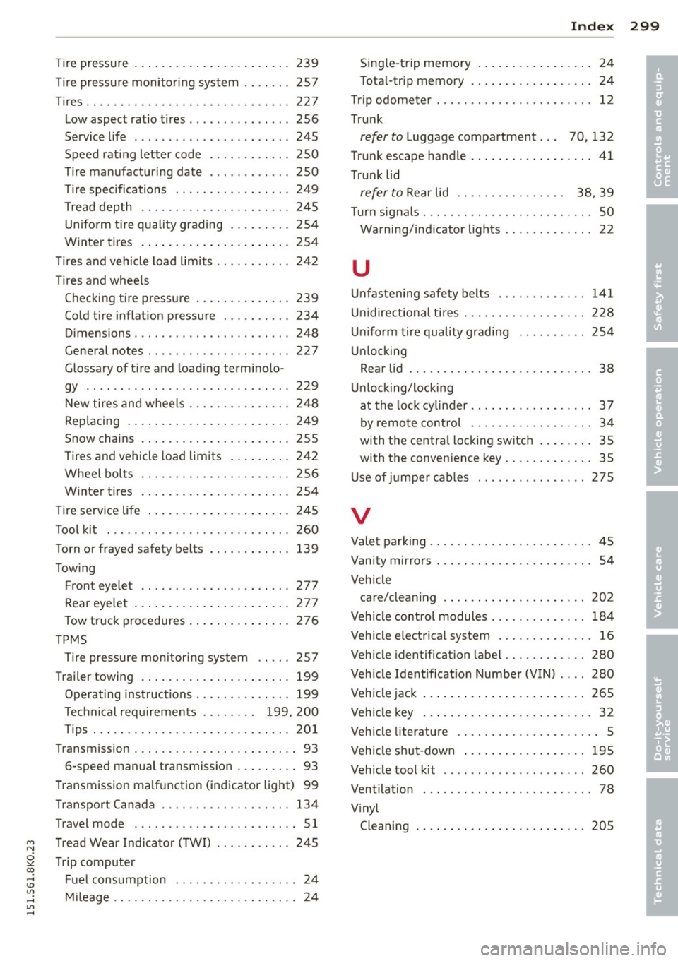 AUDI A4 2015 Owners Manual "" N
0 ::.,: co ,...., \!) er, ,...., er, ,....,
Tire pressure .... ....... ... .. .. .. ... 239
Tire pressure monitoring system .. . ... . 257
T ires .. .. .. .. ................. .. .. . AUDI A4 2015 Owners Manual "" N
0 ::.,: co ,...., \!) er, ,...., er, ,....,
Tire pressure .... ....... ... .. .. .. ... 239
Tire pressure monitoring system .. . ... . 257
T ires .. .. .. .. ................. .. .. .