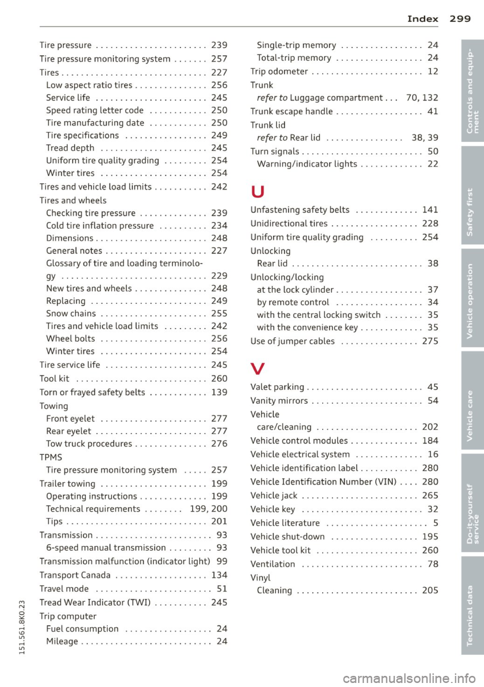 AUDI S4 2015  Owners Manual "" N 
0 ::.,: co ,...., \!) er, ,...., er, ,...., 
Tire pressure  .... ....... ... .. .. .. ...  239 
Tire pressure  monitoring  system  .. . ... .  257 
T ires  .. .. .. .. ................. .. .. .