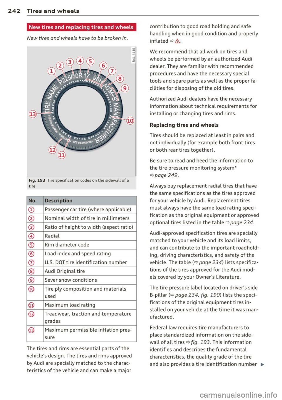 AUDI S4 2014 Owners Manual 242 Tires and wheels
New tires and replacing tires and wheels
New tires and wheels have to be broken in .
Fig. 193 Tire speci fication codes o n the s idewal l of a
t ir e
No. AUDI S4 2014 Owners Manual 242 Tires and wheels
New tires and replacing tires and wheels
New tires and wheels have to be broken in .
Fig. 193 Tire speci fication codes o n the s idewal l of a
t ir e
No.