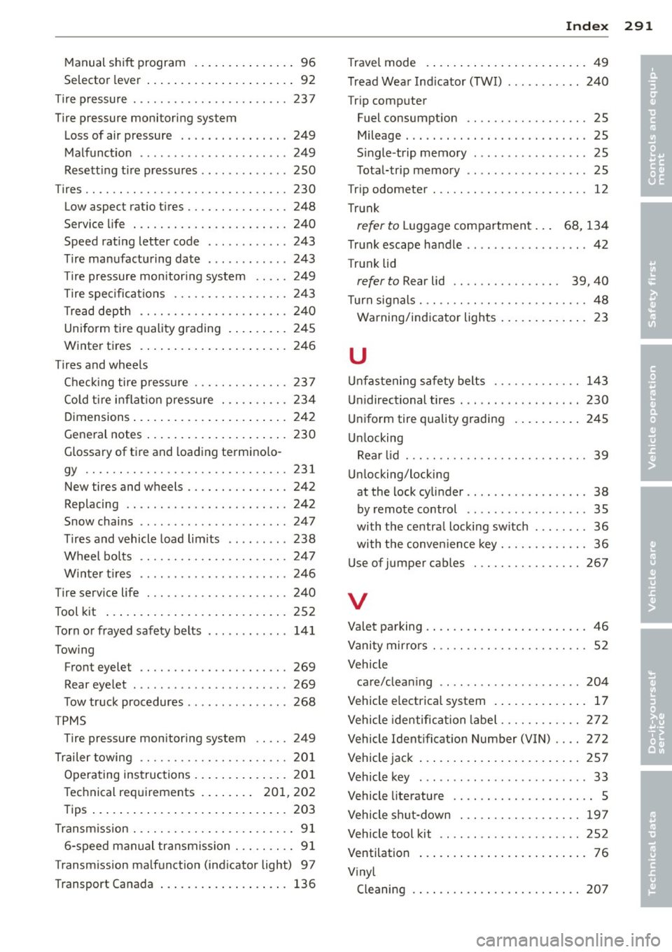 AUDI S4 2014 Owners Manual Manual shift program .... ... .. .. .. .. 96
Selector lever .... ..... ... ... ... .... 92
Tire pressure . ............. .... .. ... 23 7
Tire pressure monitoring system
Loss of air AUDI S4 2014 Owners Manual Manual shift program .... ... .. .. .. .. 96
Selector lever .... ..... ... ... ... .... 92
Tire pressure . ............. .... .. ... 23 7
Tire pressure monitoring system
Loss of air