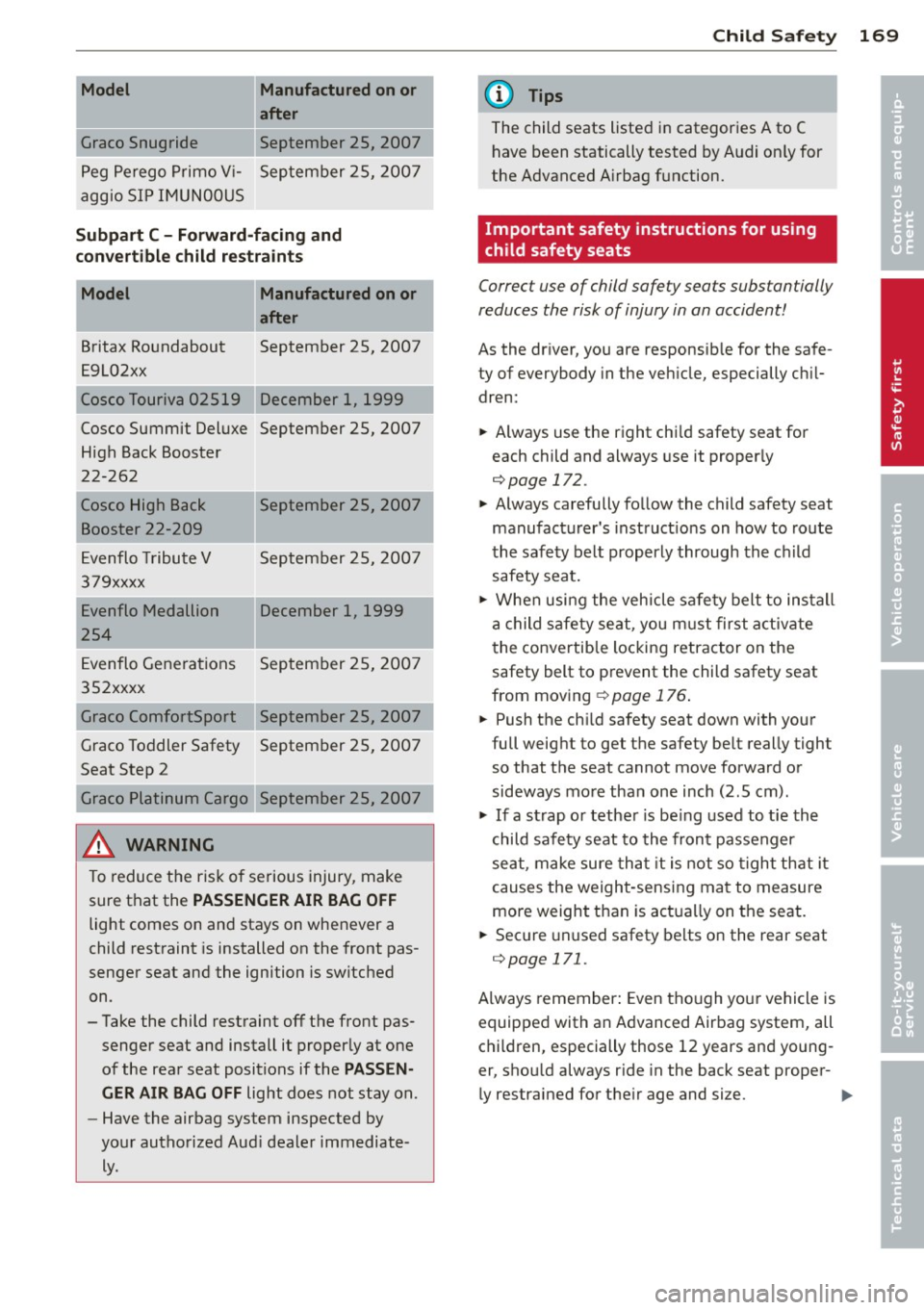 AUDI S4 2013 Owners Manual -Model Manufactured on or
after
Graco Snugride September 25, 2007
Peg Perego Primo V i- September 25, 200 7
aggio SIP I MUN00US
Subpart C -Forward-facing and
con vertible child AUDI S4 2013 Owners Manual -Model Manufactured on or
after
Graco Snugride September 25, 2007
Peg Perego Primo V i- September 25, 200 7
aggio SIP I MUN00US
Subpart C -Forward-facing and
con vertible child