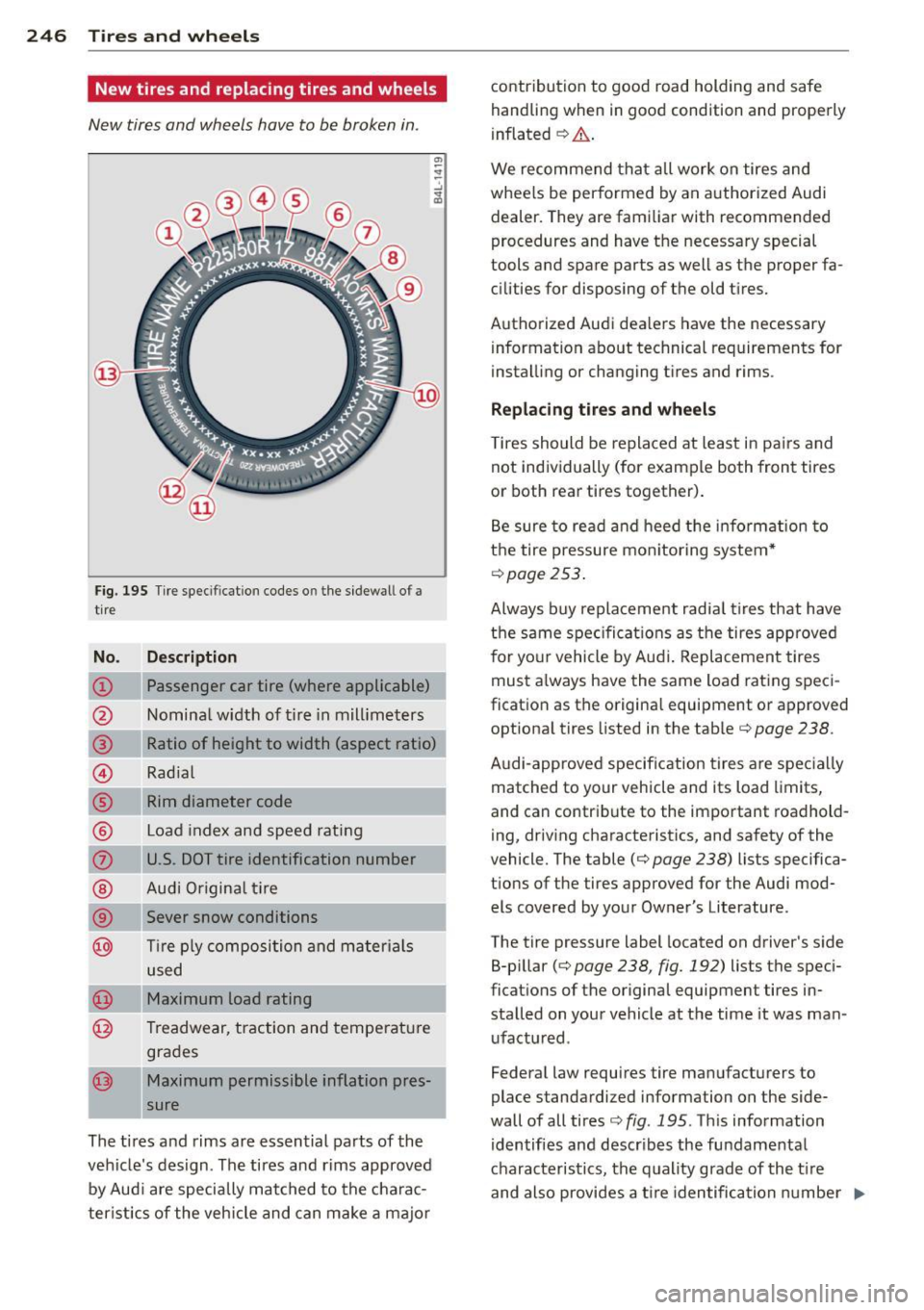 AUDI A4 2013 Owners Manual 246 Tires and wheels
New tires and replacing tires and wheels
New tires and wheels have to be broken in .
Fig. 195 Tire speci fication codes o n the sidewal l of a
t ir e
No. De AUDI A4 2013 Owners Manual 246 Tires and wheels
New tires and replacing tires and wheels
New tires and wheels have to be broken in .
Fig. 195 Tire speci fication codes o n the sidewal l of a
t ir e
No. De