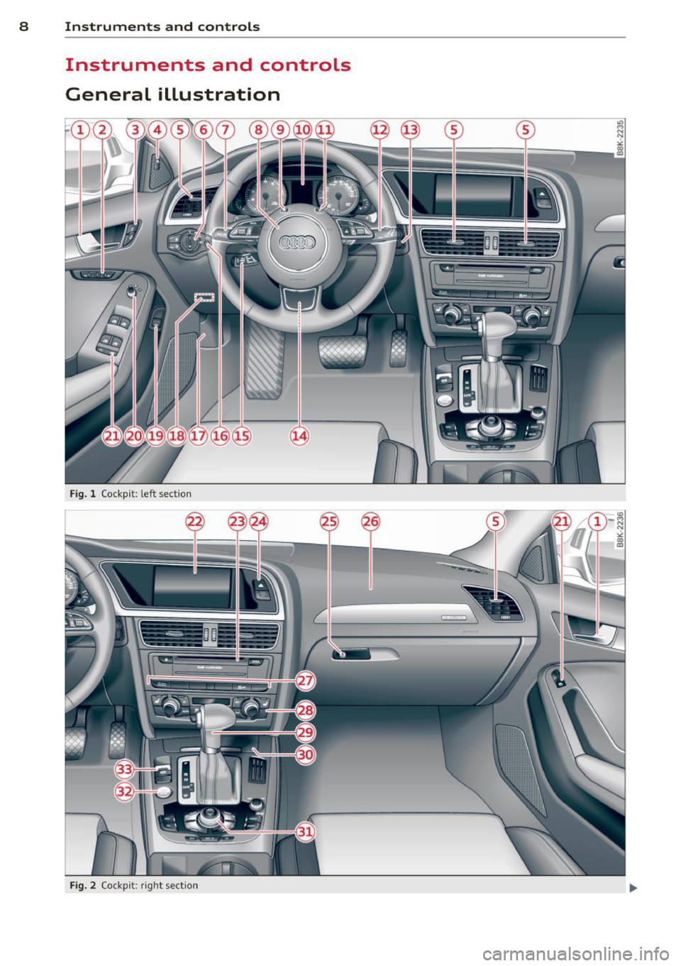 AUDI A4 SEDAN 2013  Owners Manual 8  Instruments and controls 
Instruments  and  controls 
General  illustration 
Fig. l Cockp it:  left  sect io n 
---=- ---1 =----- -
- --
- --
Fig. 2 Cock pi t: ri ght  sect io n  