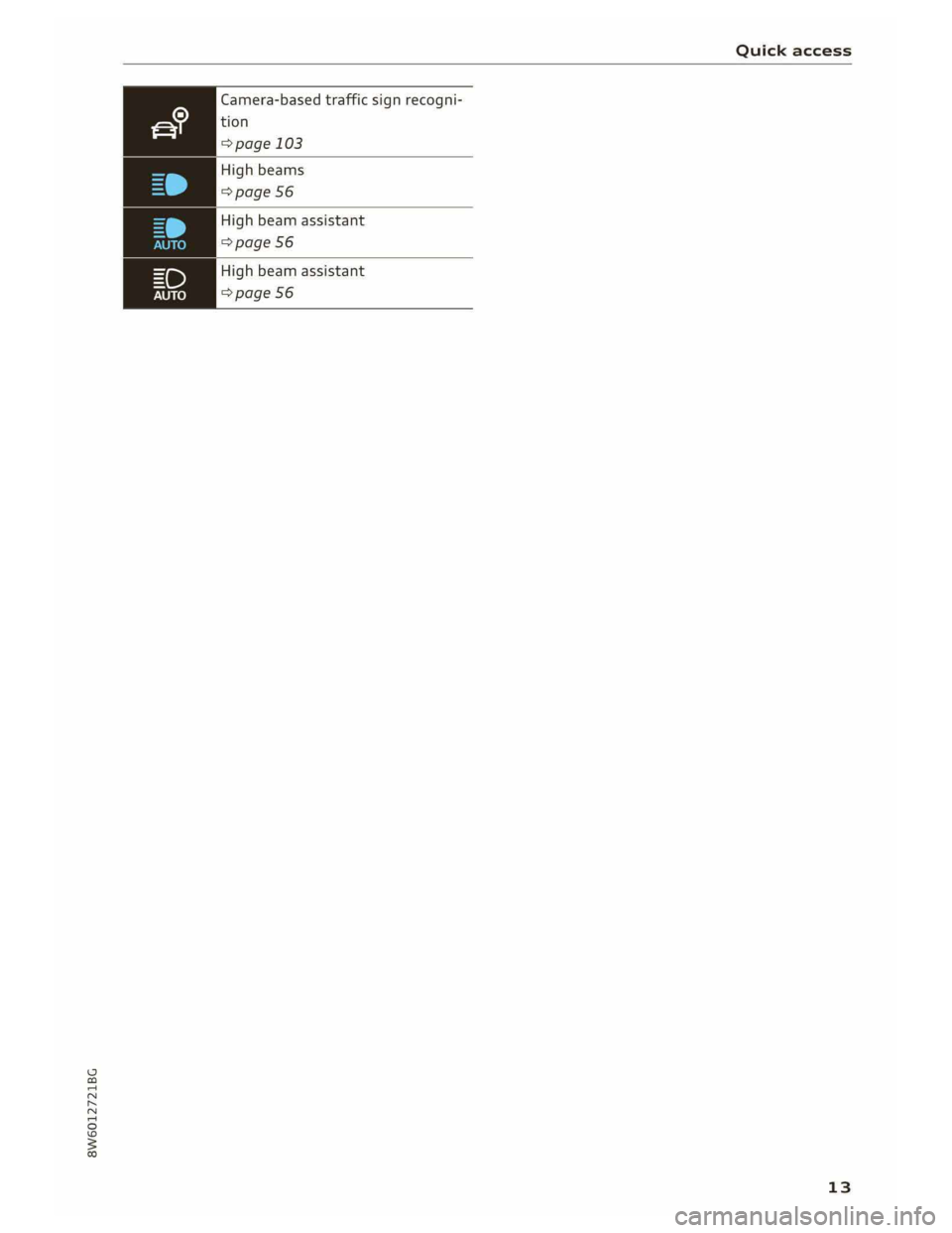 AUDI A5 2019 User Guide AUDI A5 2019 User Guide