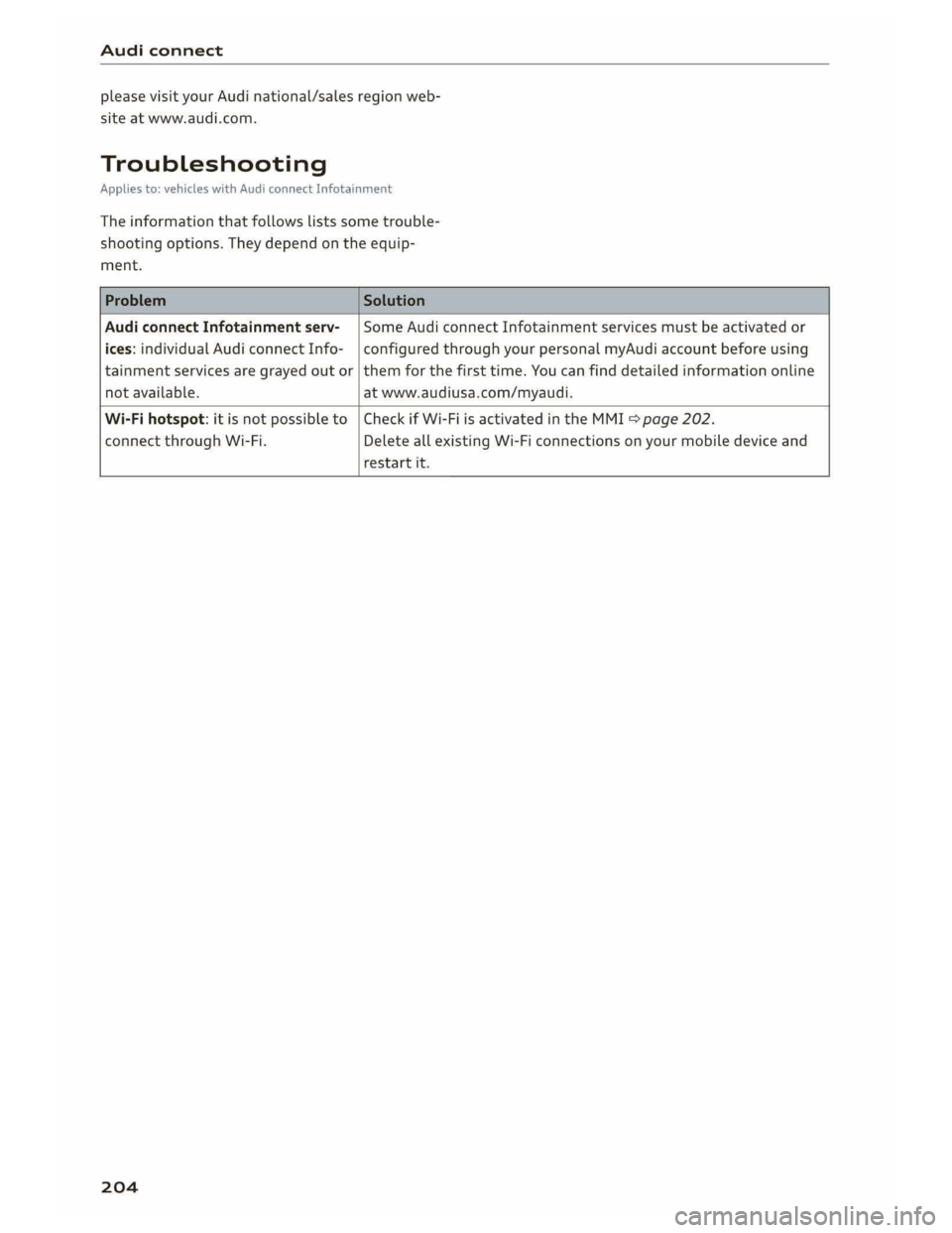 AUDI A5 2019  Owners Manual 