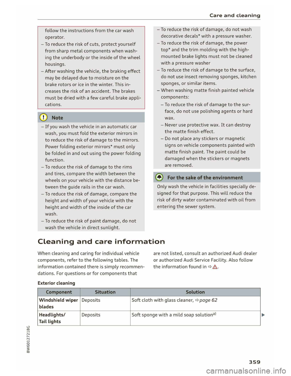 AUDI A5 2019 Owners Manual AUDI A5 2019 Owners Manual
