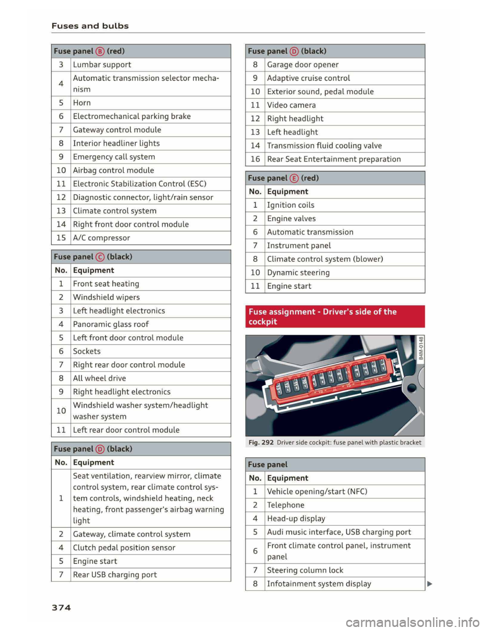 AUDI A5 2019 Owners Manual AUDI A5 2019 Owners Manual